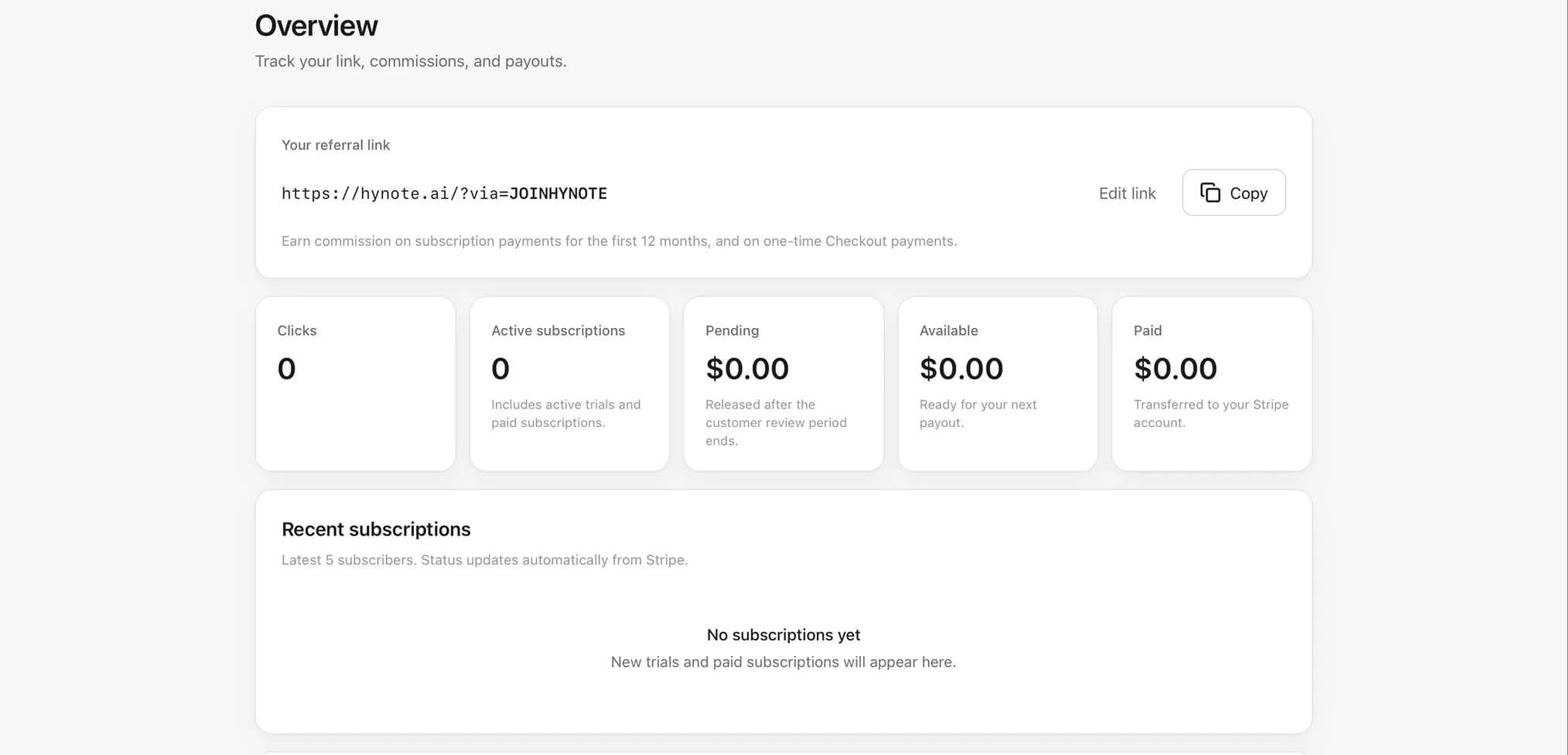 HyNote Partner dashboard overview